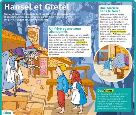 Witch attire for Hansel and Gretel infographics